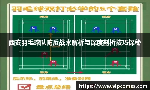 西安羽毛球队防反战术解析与深度剖析技巧探秘