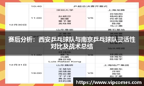 赛后分析：西安乒乓球队与南京乒乓球队灵活性对比及战术总结