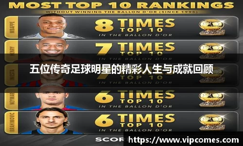五位传奇足球明星的精彩人生与成就回顾